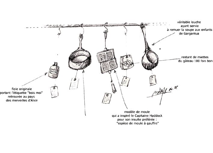 musée imaginaire gourmandises ustensiles